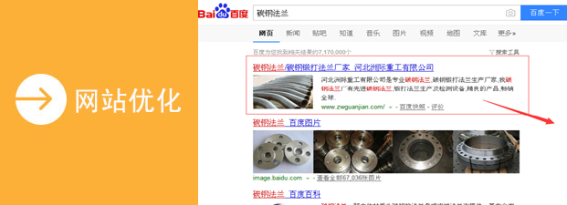 網站優化 網站優化